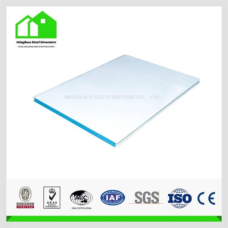 Metal Extruded Sandwich Panel